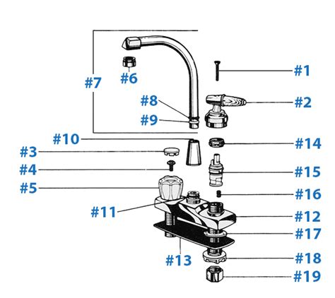 Delta Faucet Support and Parts Resources